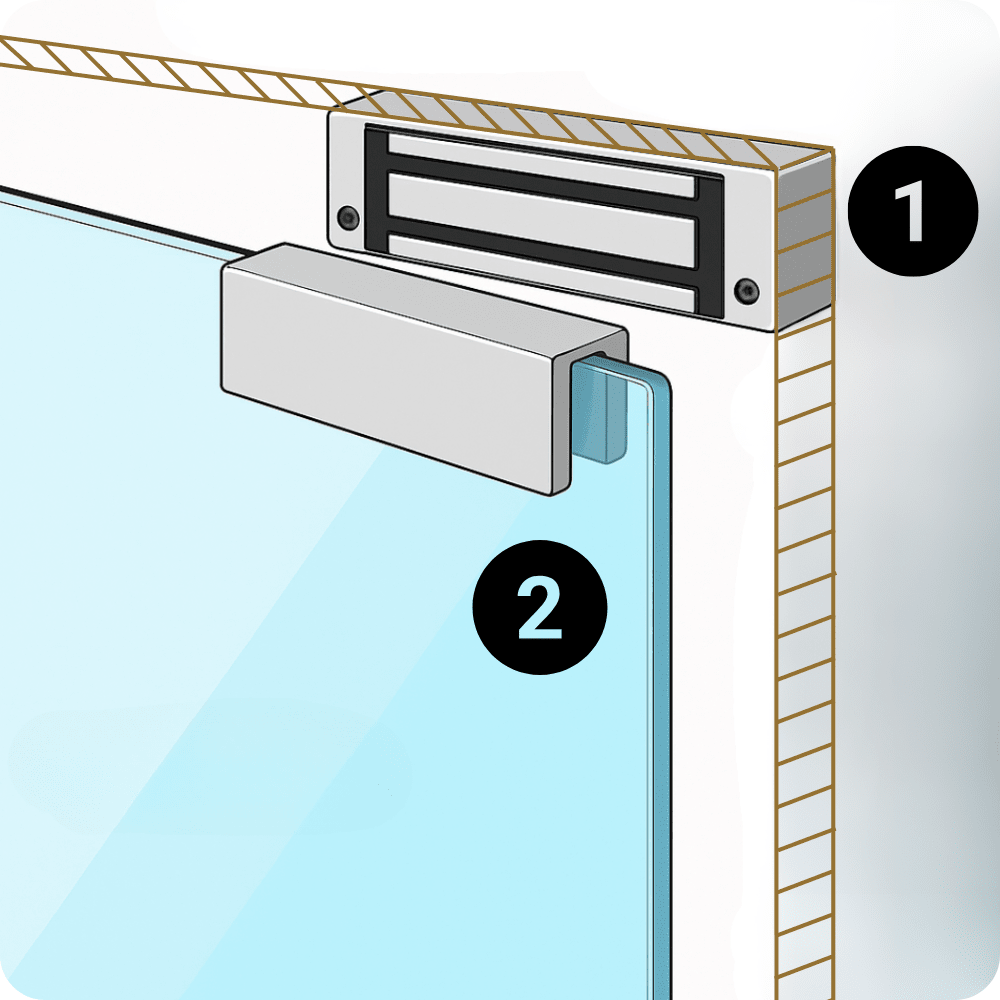 1eb50db1e3ad91faec33908a9dd31b10