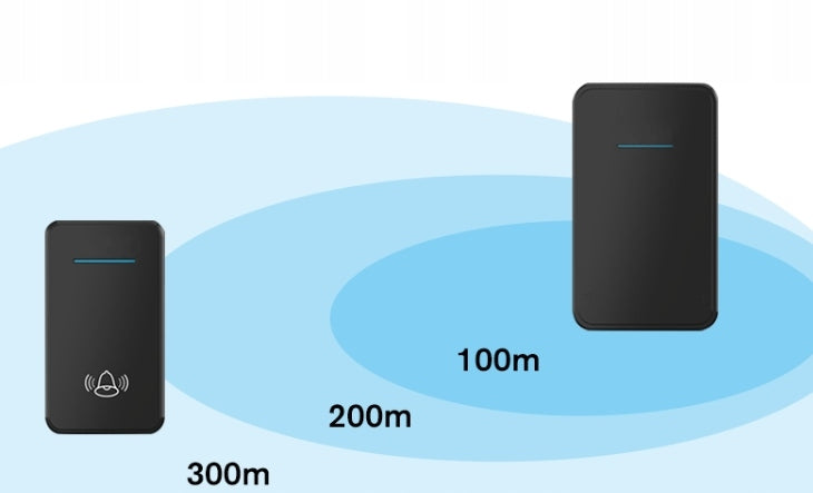 Dzwonek bezprzewodowy FB-3 1T2R Spreest
