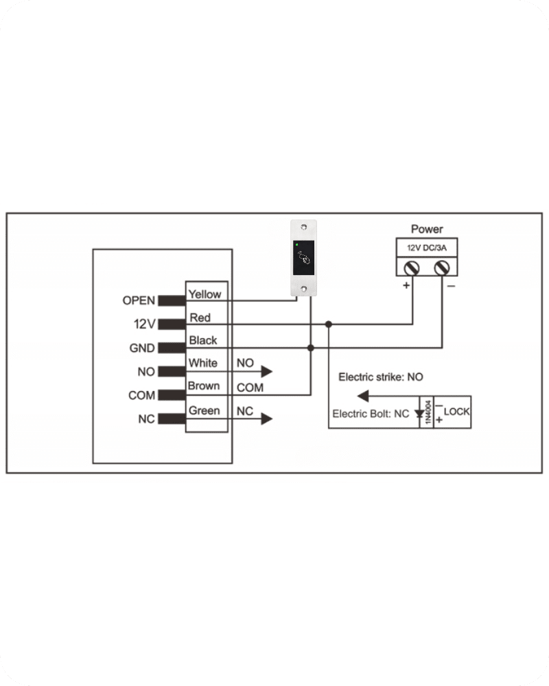 c0ae233586ed4b17a1ab38d570abe2e3