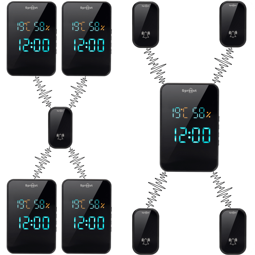 Dzwonek bezprzewodowy T295295-BB 1T2R Czarny Spreest