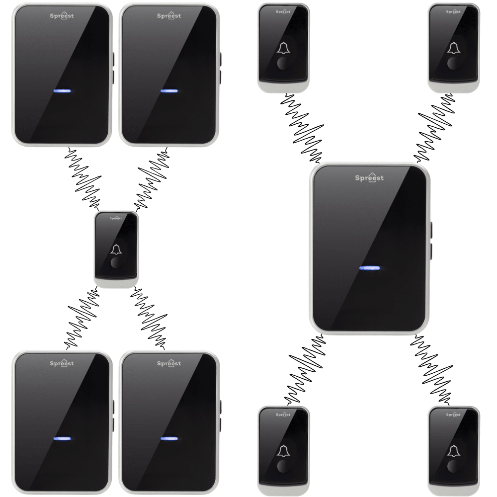 Dzwonek bezprzewodowy Q193193-BS 1T2R Czarno-Srebrny Spreest