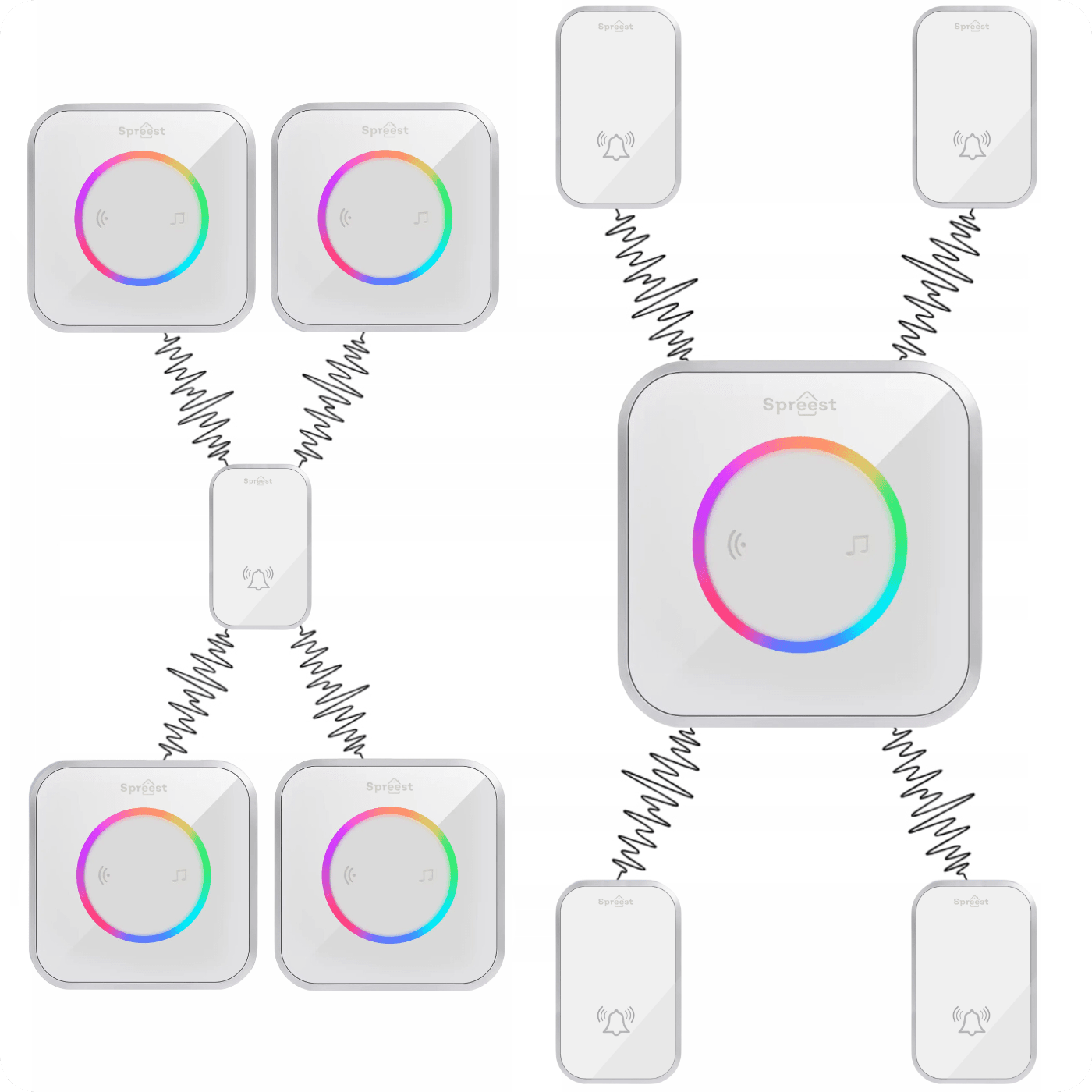 Dzwonek bezprzewodowy 2M488-WS 2T1R Biały Spreest