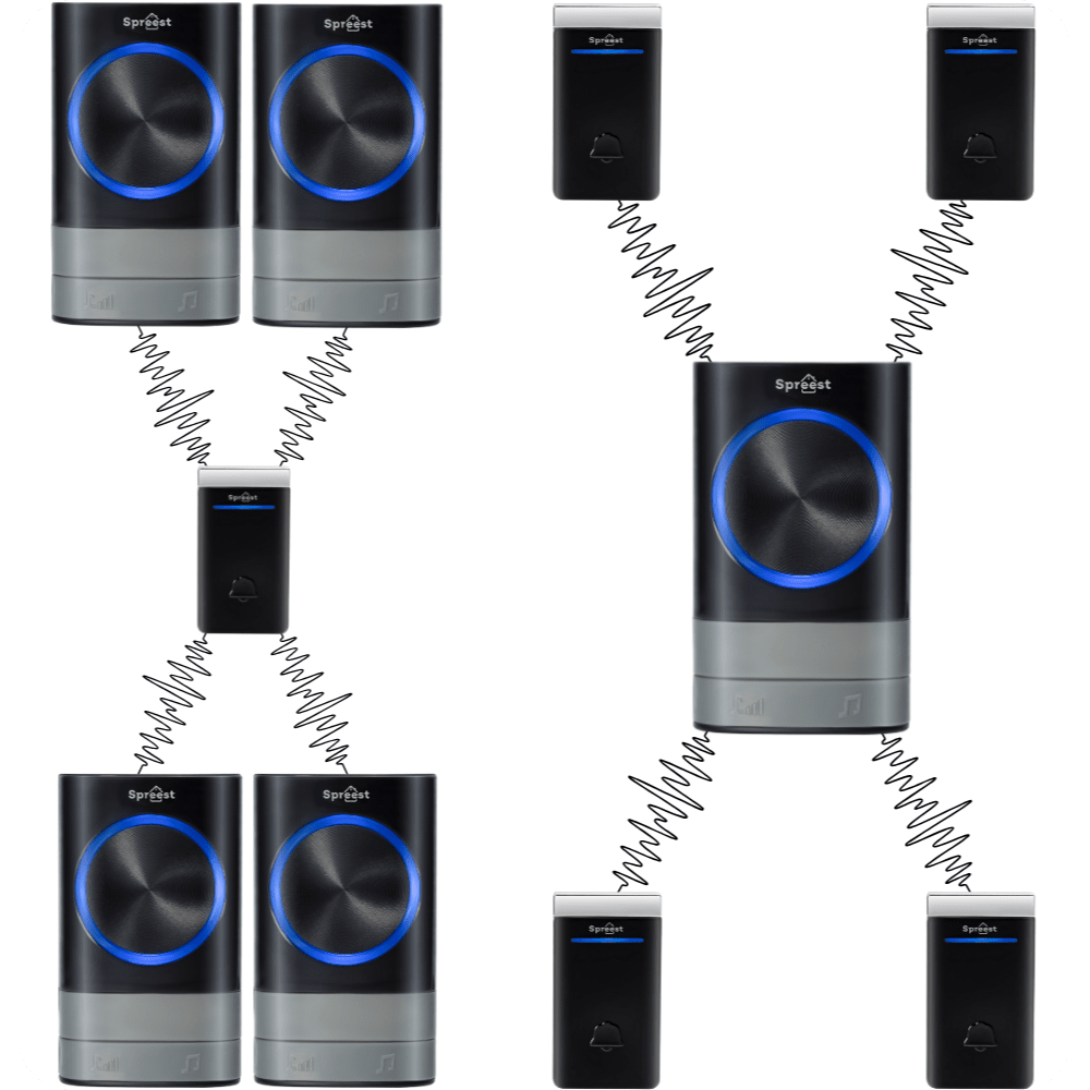 Dzwonek bezprzewodowy N189-BB 1T1R Czarny Spreest