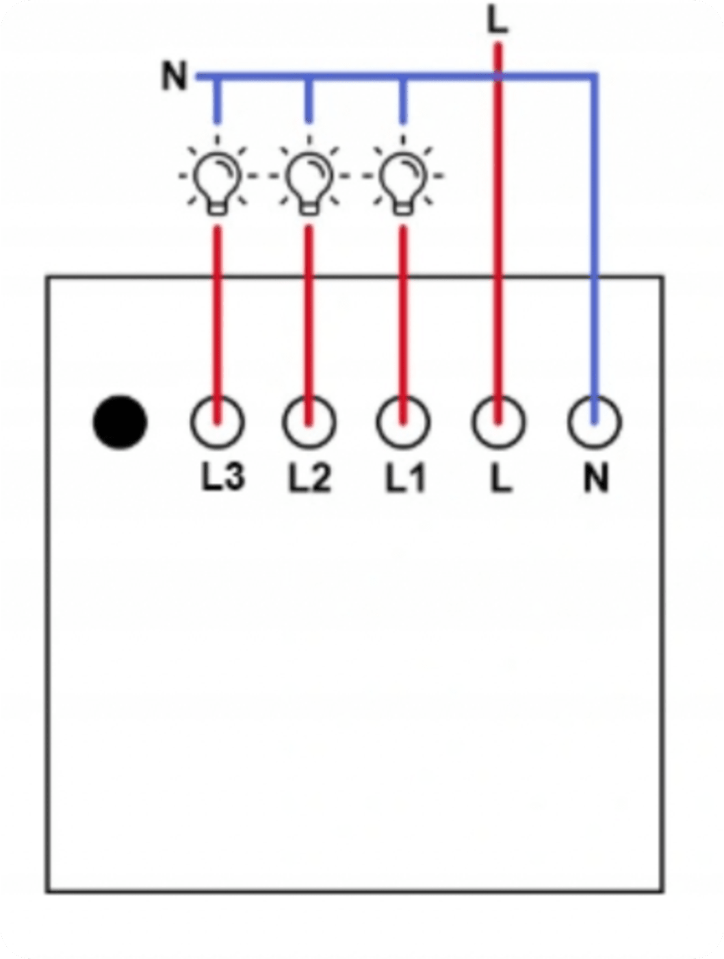 4ecf83c6d6029deb20003829b897eb9e