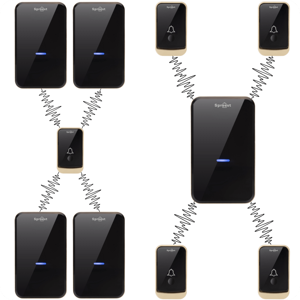 Dzwonek bezprzewodowy 2Q192-BG 2T1R Złoto-Czarny Spreest