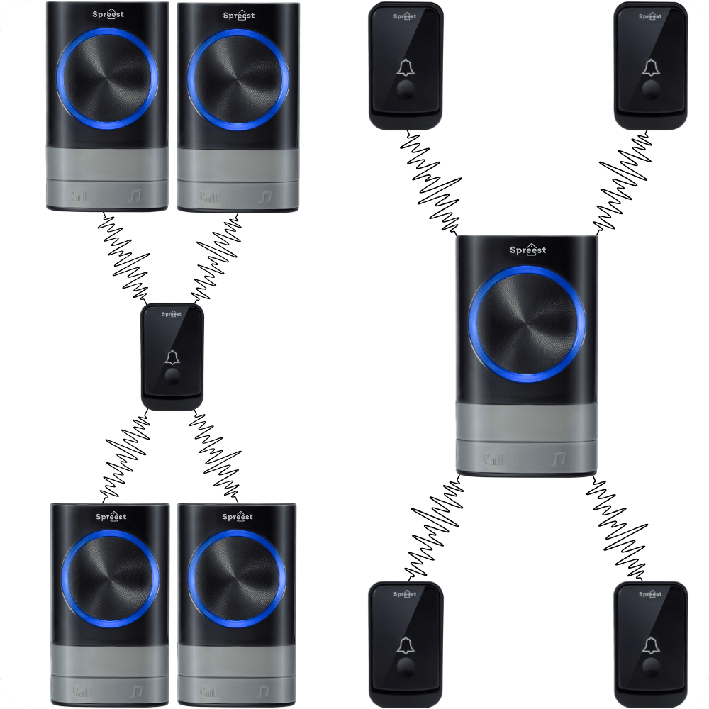 Dzwonek bezprzewodowy Q189-BB 1T1R Czarny Spreest