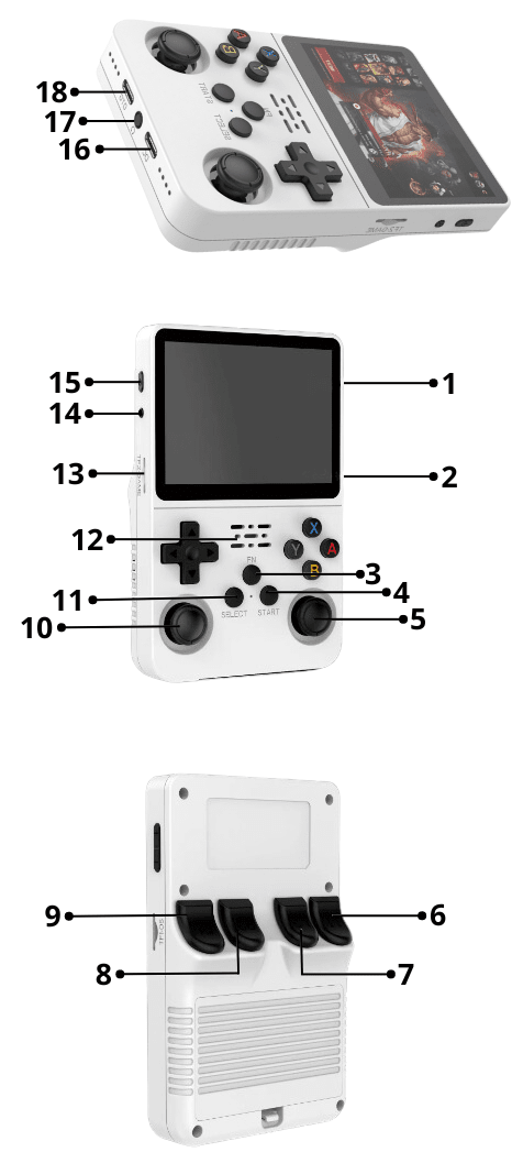 Konsola przenośna retro R36S White 64GB Spreest
