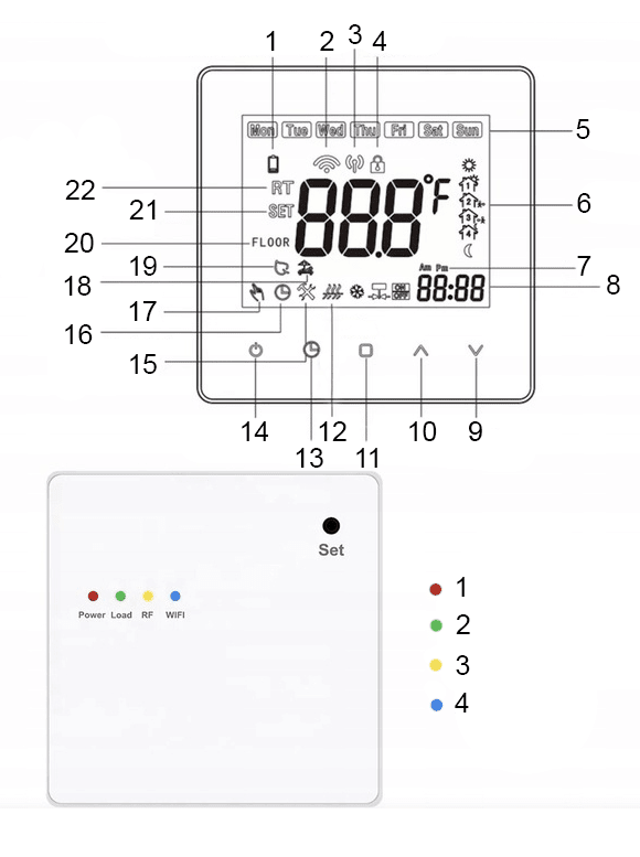 Termostat WiFi TP618RFW Spreest