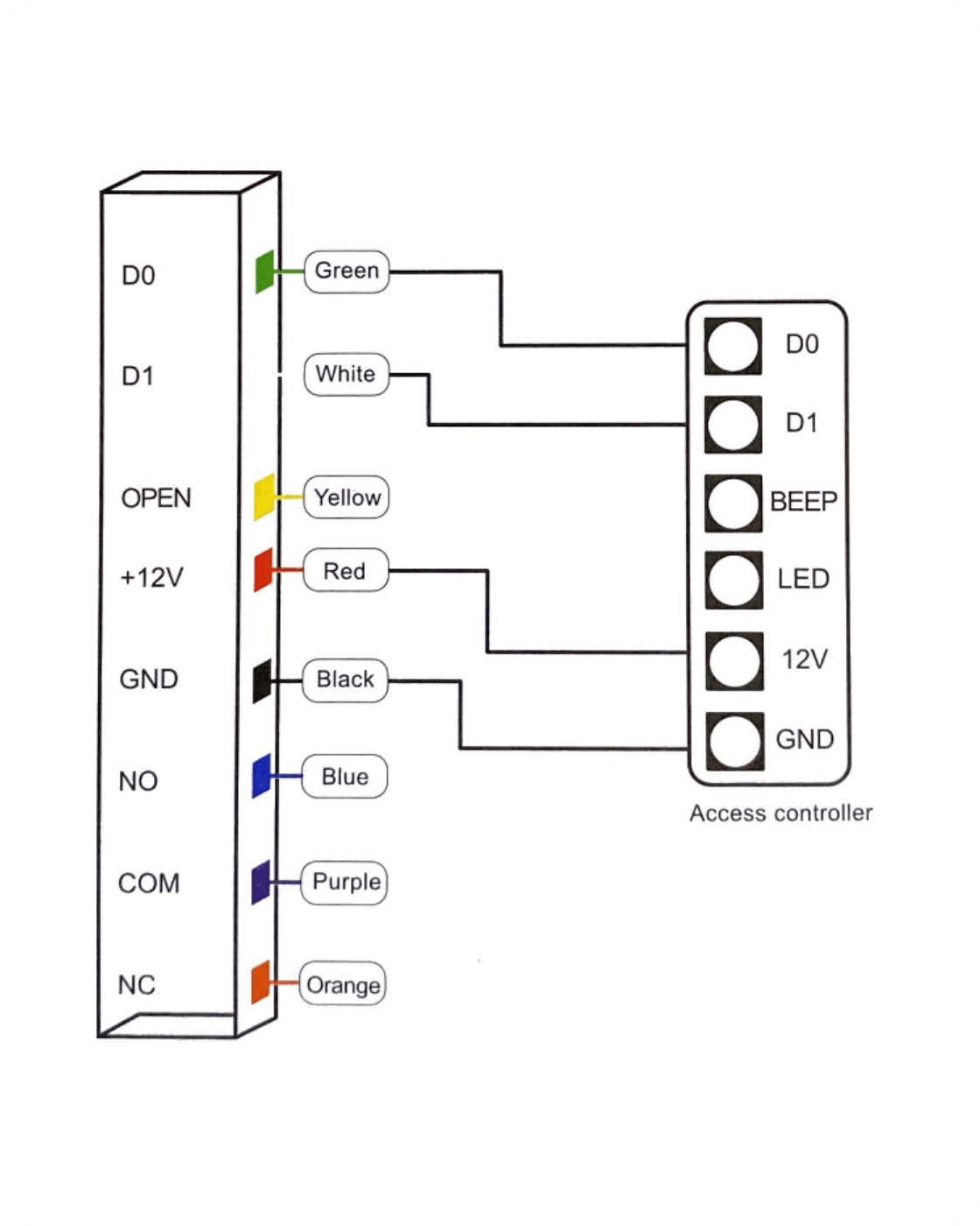 311e1237b3e6e4b7a7f029464a02e1fc