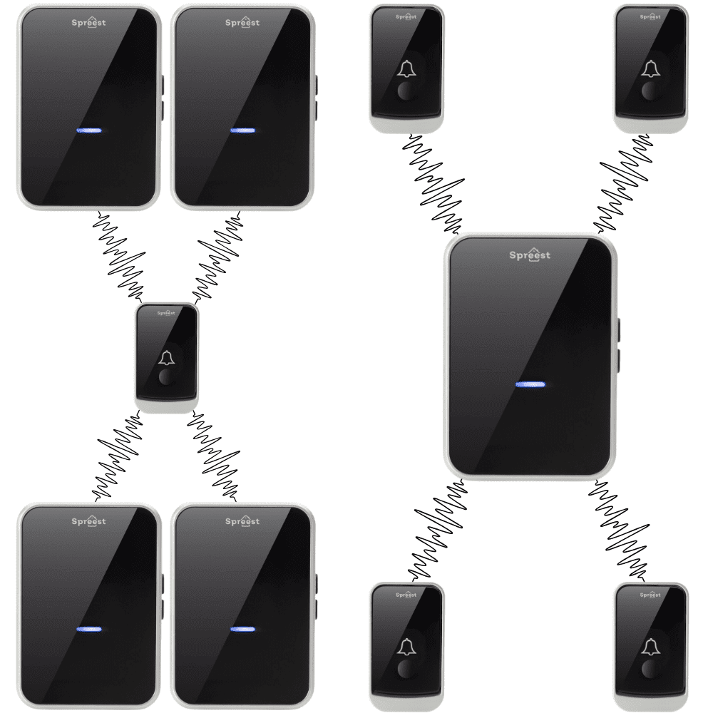 Dzwonek bezprzewodowy Q193-BS 1T1R Czarno-Srebrny Spreest