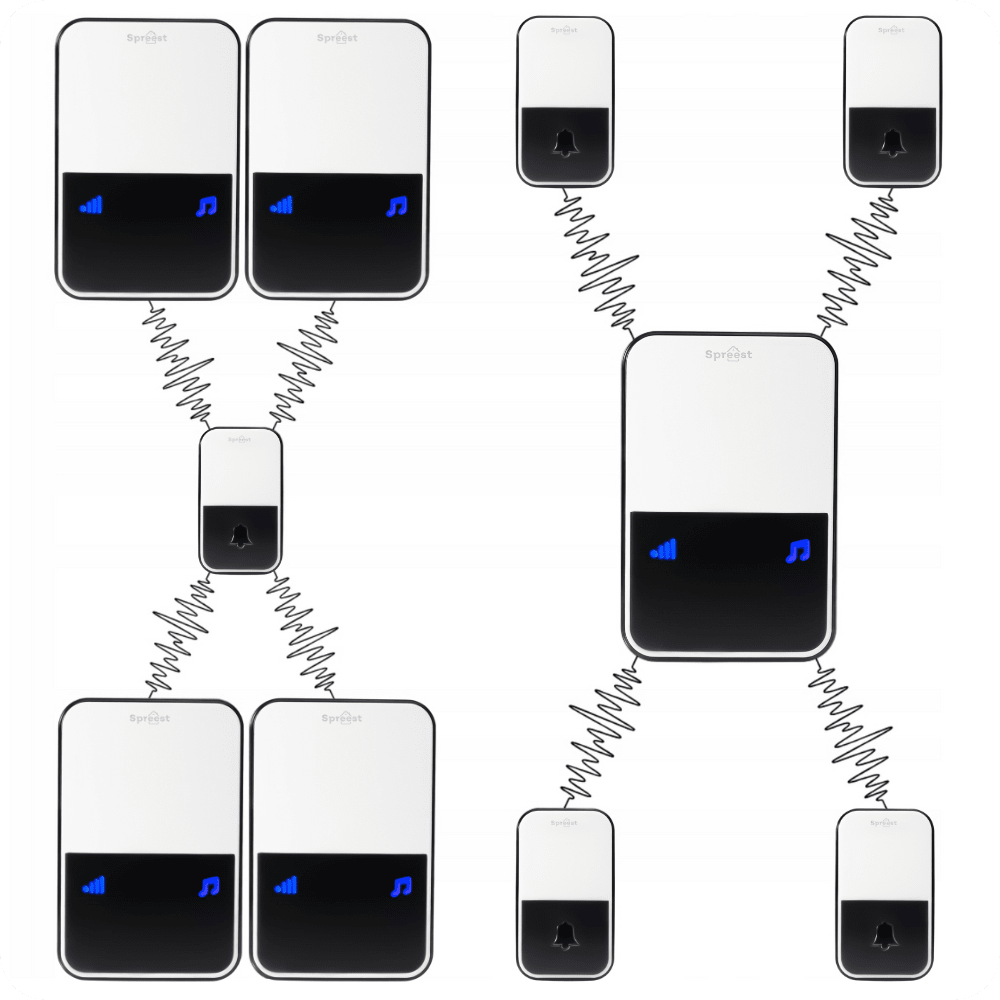 2x Dzwonek bezprzewodowy U199-WW 1T1R Biały Spreest