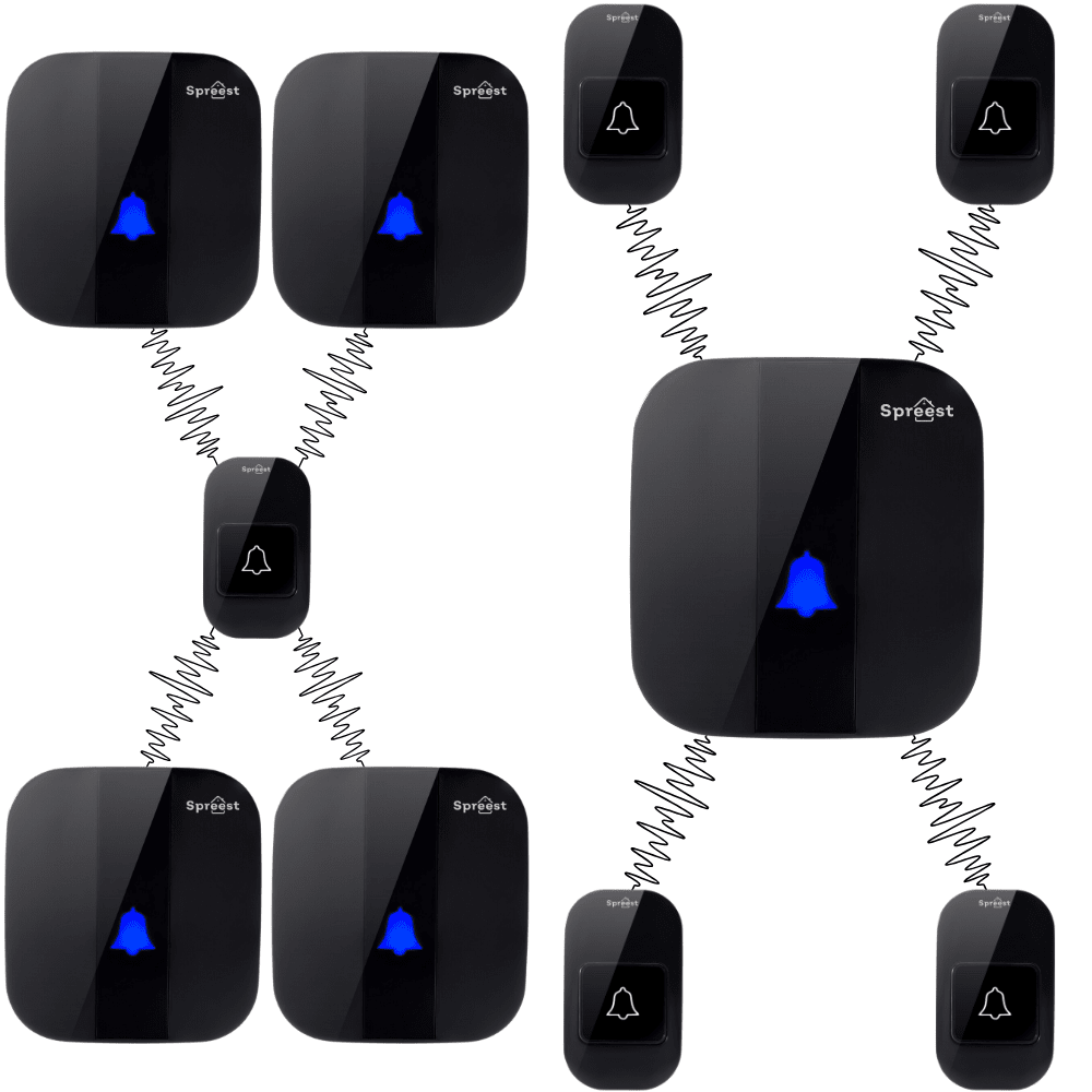 Dzwonek bezprzewodowy S196-BB 1T1R Czarny Spreest