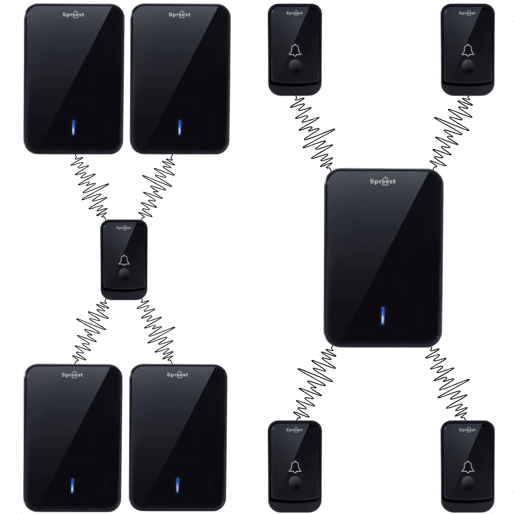 Dzwonek bezprzewodowy Q489489-BB 1T2R Czarny Spreest