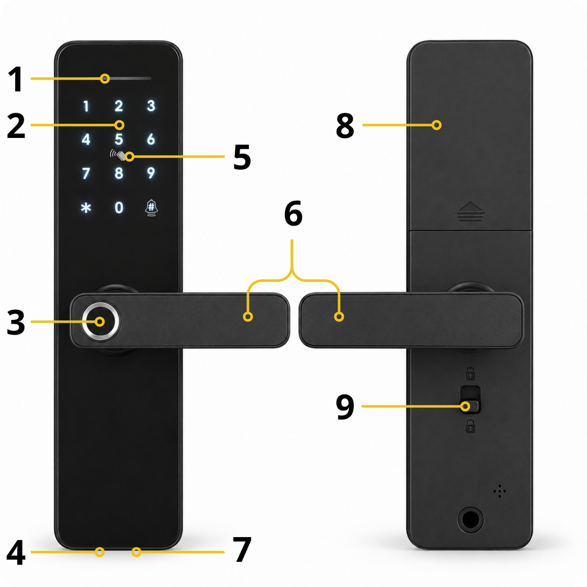 Zamek elektroniczny klamka A261F 50/72 TTLock Black