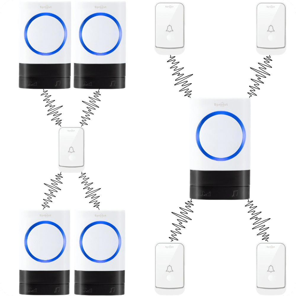 Dzwonek bezprzewodowy 2Q189-WW 2T1R Biały Spreest