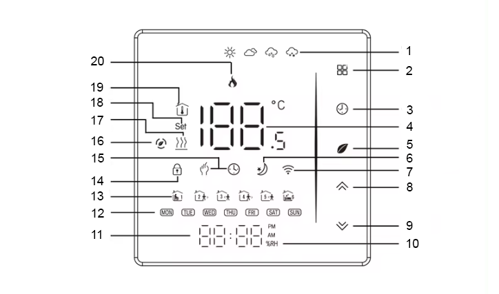 Termostat WiFi ZHT-006-GC White Spreest