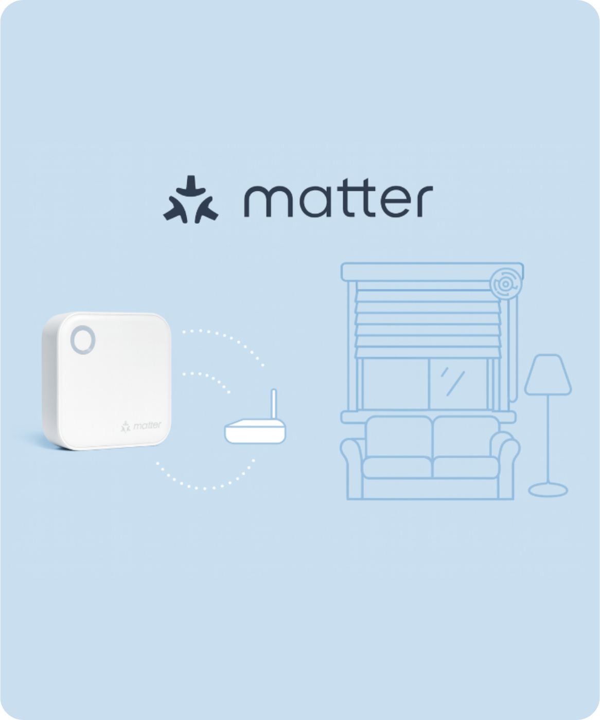 Bramka centralka sterująca G6 TTLock WiFi Matter