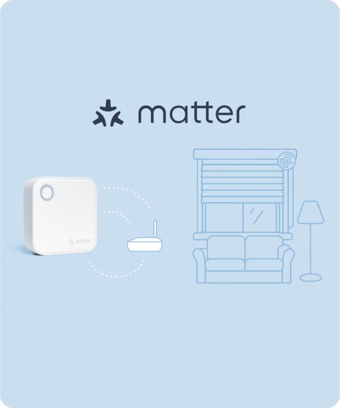 G6 TTLock Matter Gateway