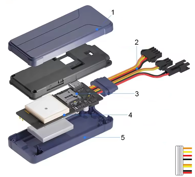 D21L 4G GPS locator