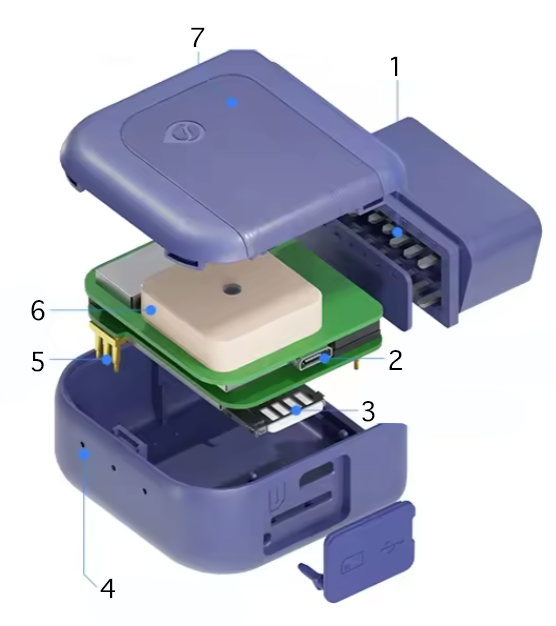 R58L 4G GPS locator