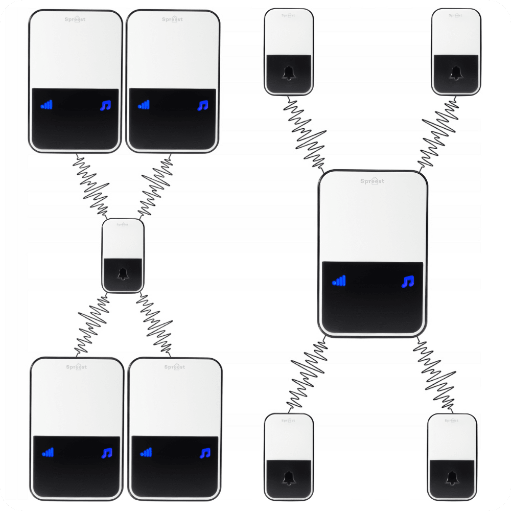 Dzwonek bezprzewodowy 2U199-WW 2T1R Biały Spreest