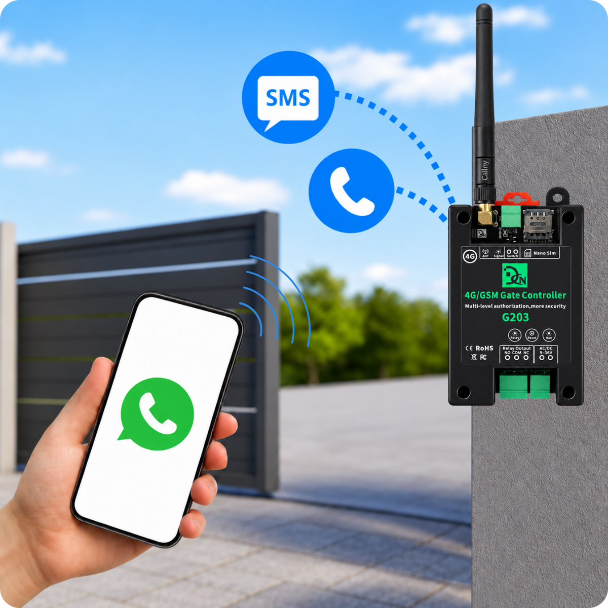 Sterownik GSM do otwierania bramy furtki G203 EU 4G