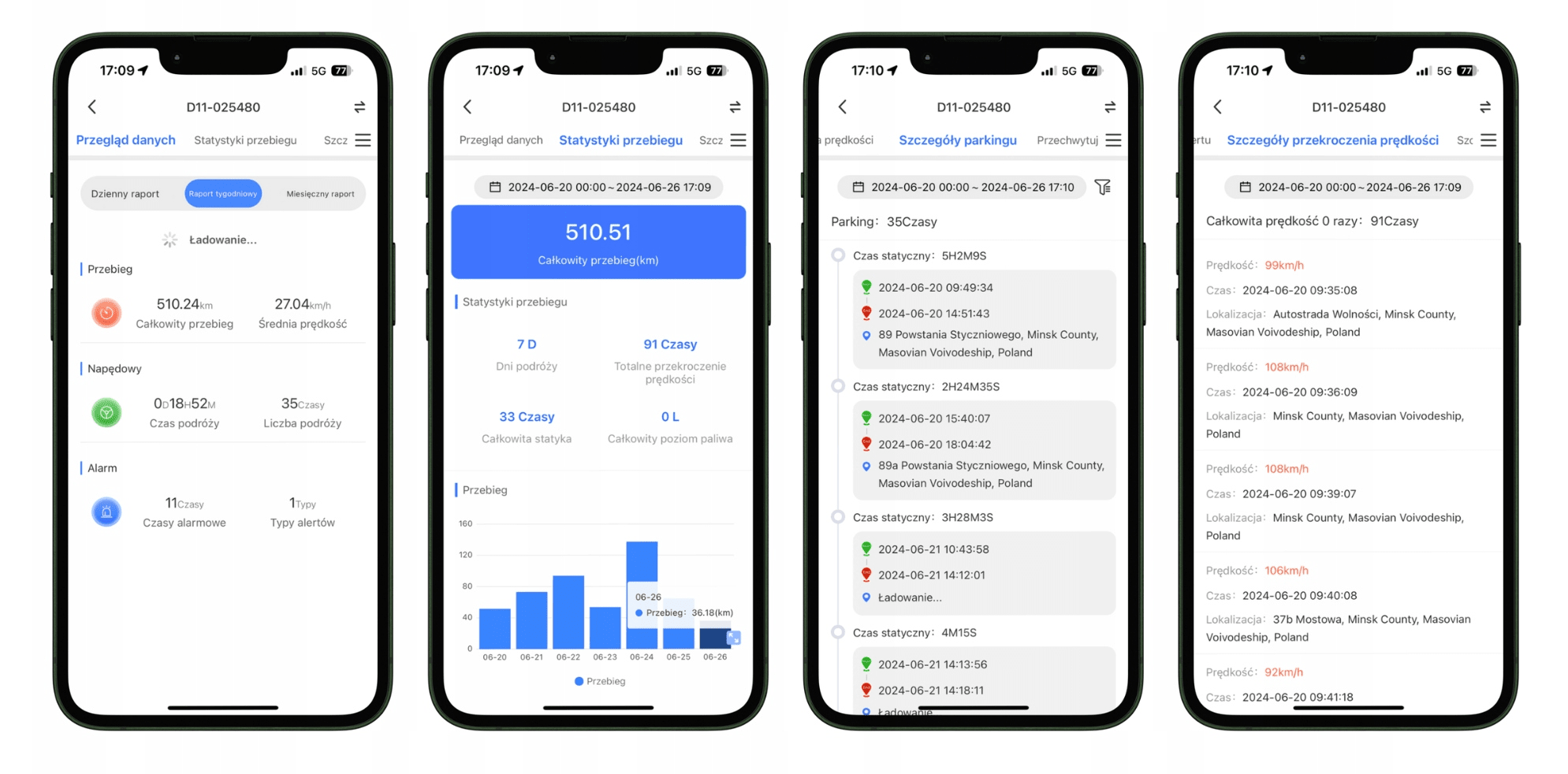 11b91a30f2997116f02445db491220bd