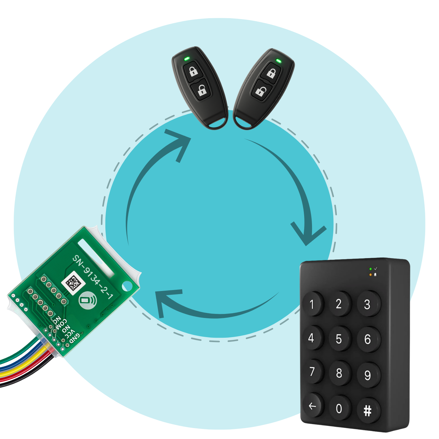 59081657f794b56d8e6c0caf65bdddef