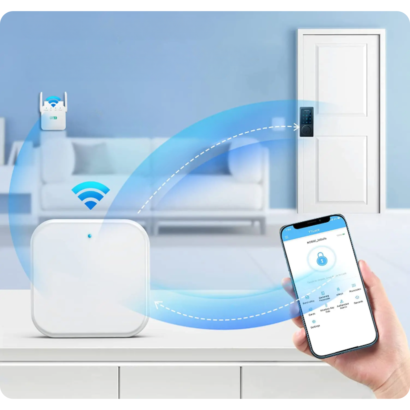 Bramka centralka sterująca G2 TTLock WiFi 2.4GHz