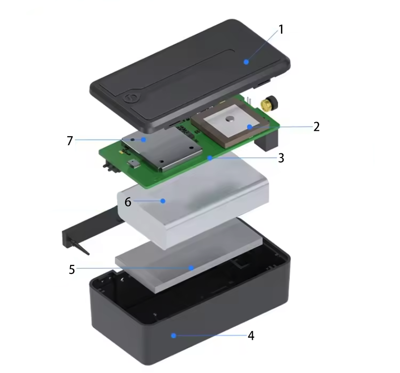 S11 2G GPS locator 
