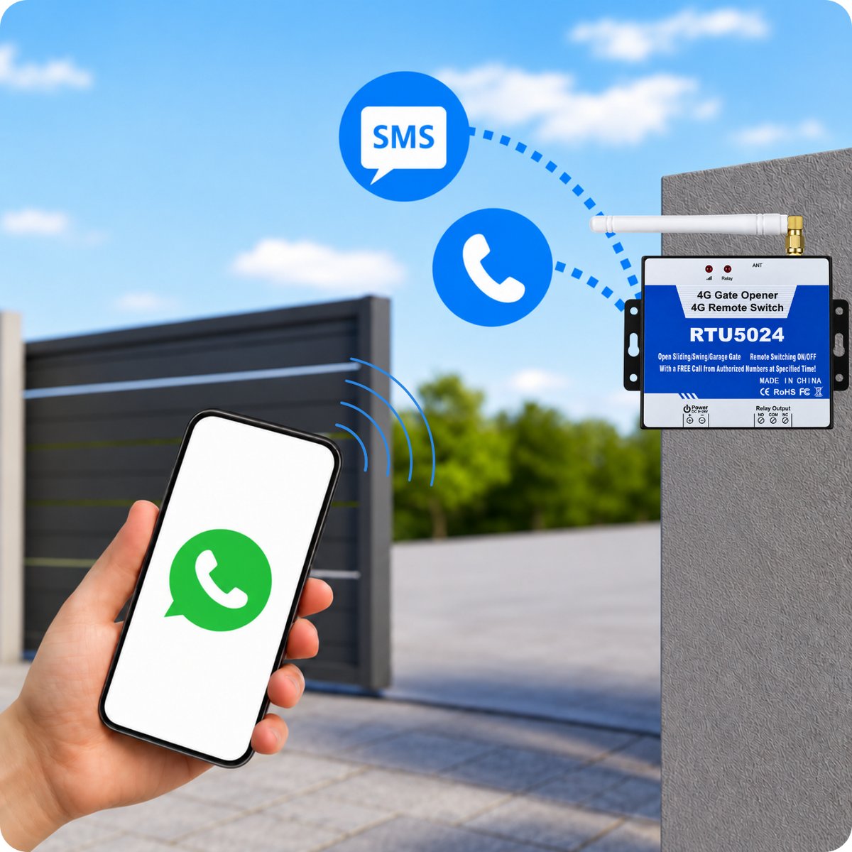 Sterownik GSM do otwierania bramy furtki 5024 EU 4G