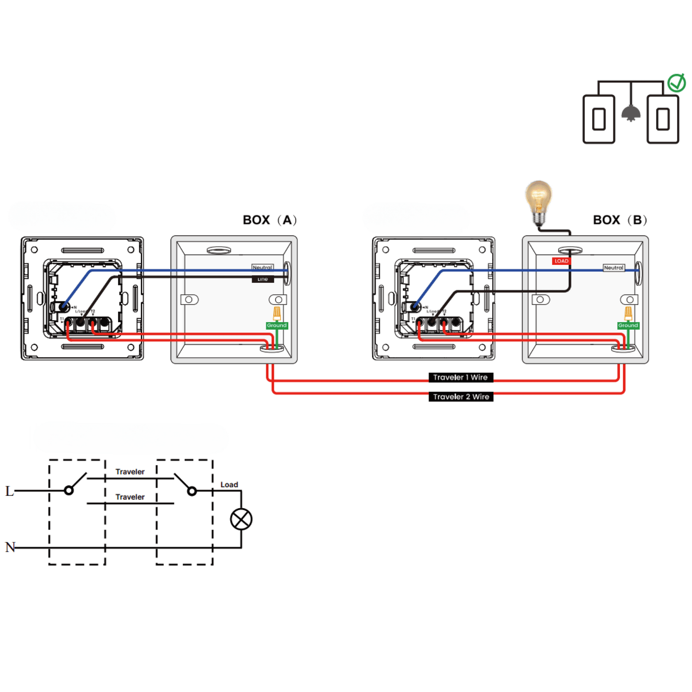 Włącznik światła WiFi TB11 1 Gang 3 Way White Spreest