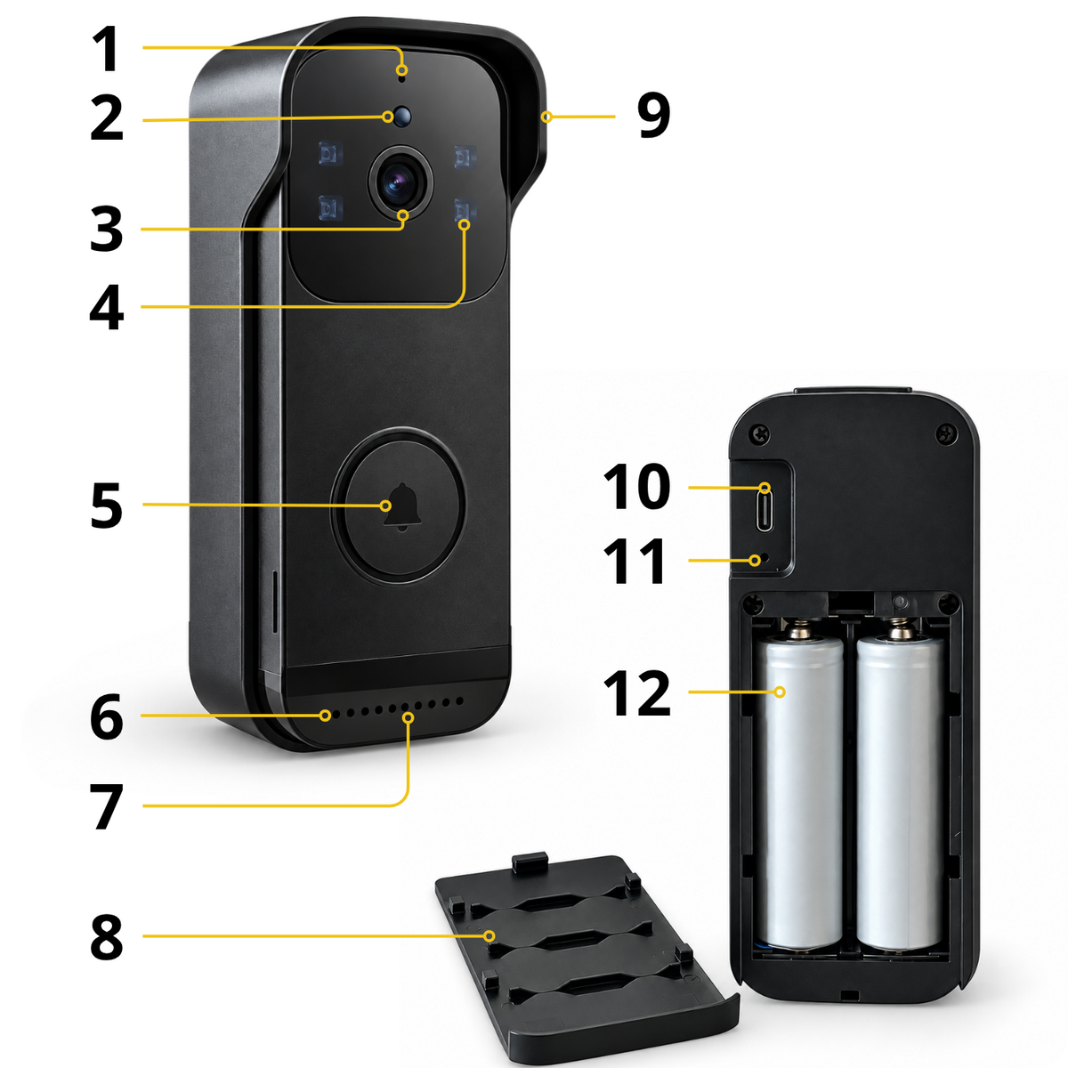 Dzwonek bezprzewodowy wideo intercom DB3 TTLock