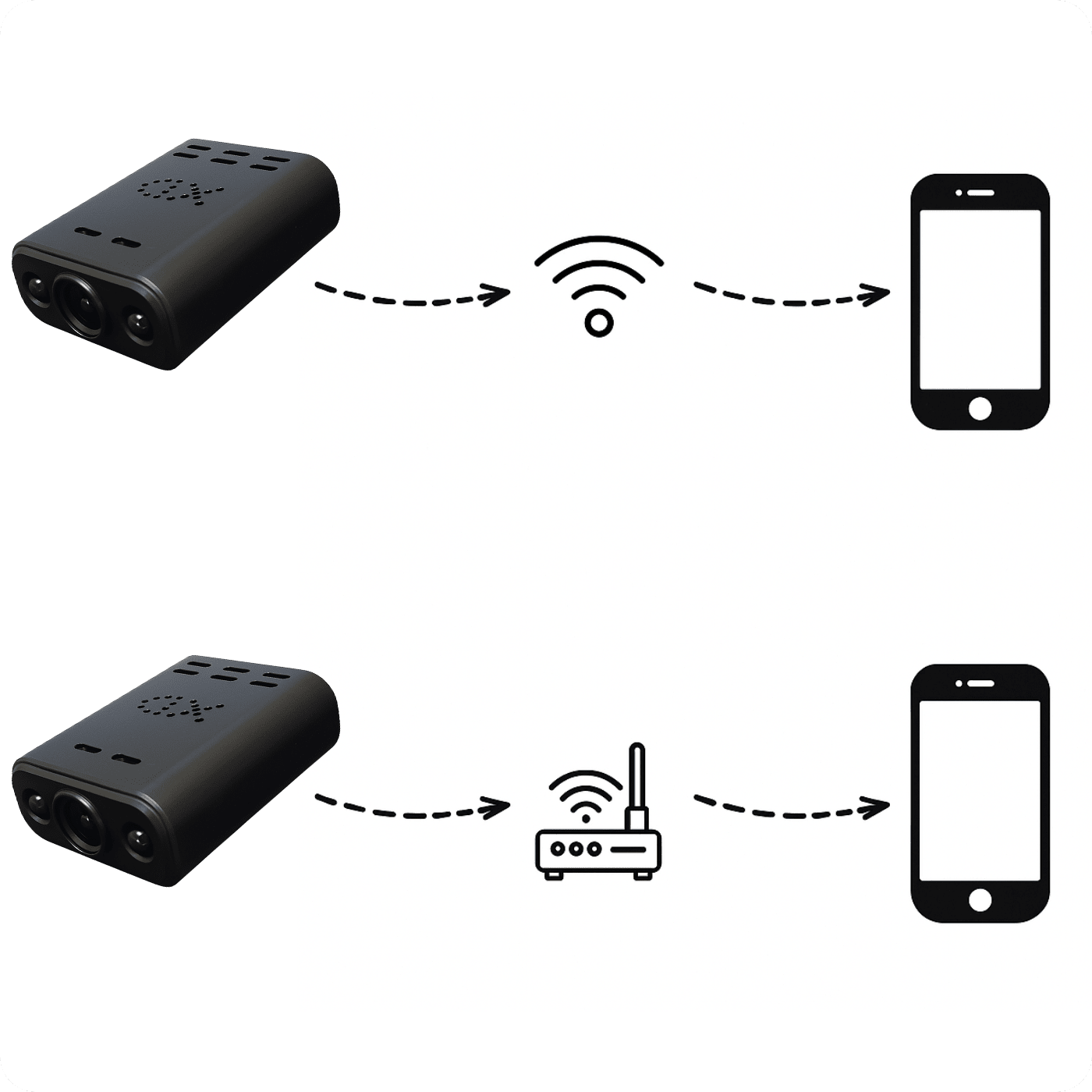 Mini kamera XD WiFi