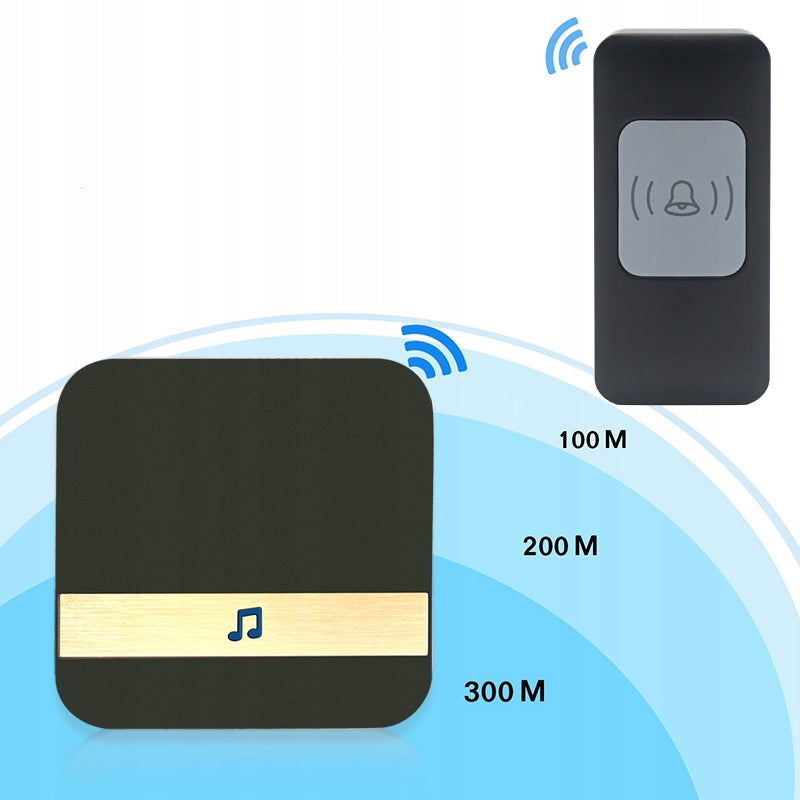 299c2bf54158f2639f071512d42bd1ed