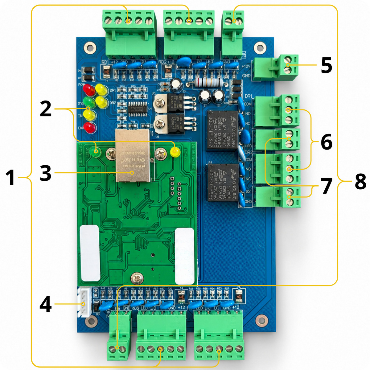 Centrala kontroler dostępu dwudrzwiowy ACB-002 TCP IP Wiegand