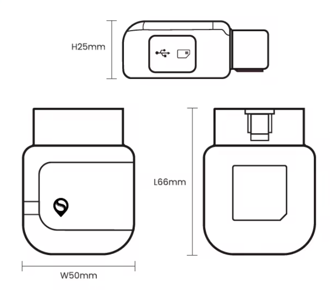 R58L 4G GPS locator 