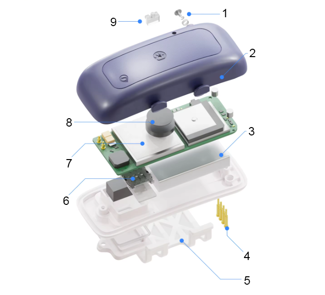 Lokalizator GPS S26L 4G Pink