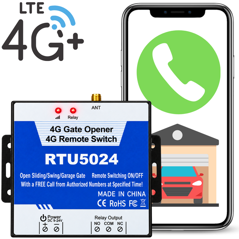 Sterownik GSM do otwierania bramy furtki 5024 EU 4G