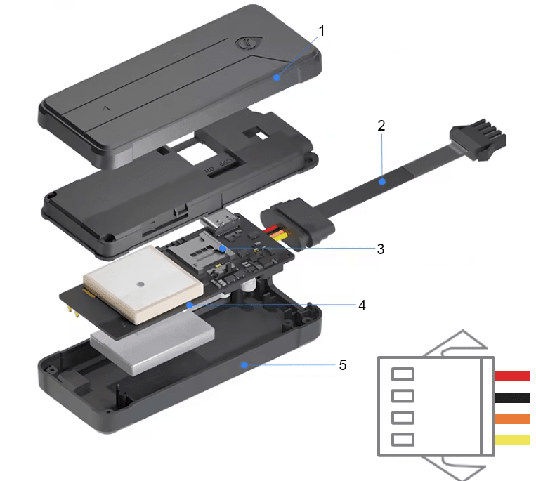 D11 2G GPS locator 