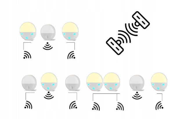 DZWONEK BEZPRZEWODOWY WODOODPORNY 200M IP44 110dB - Spreest