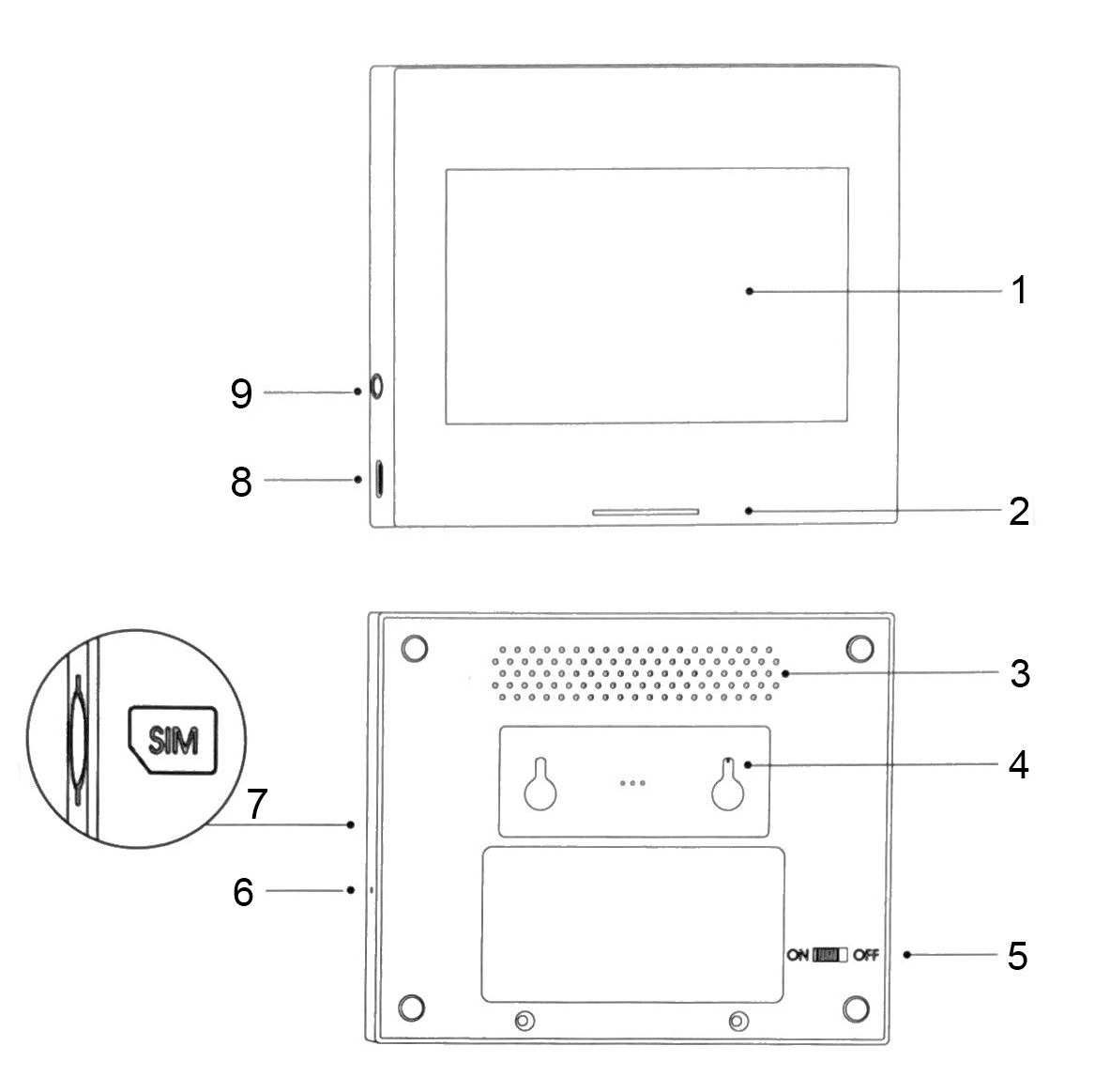 System alarmowy WiFi H501