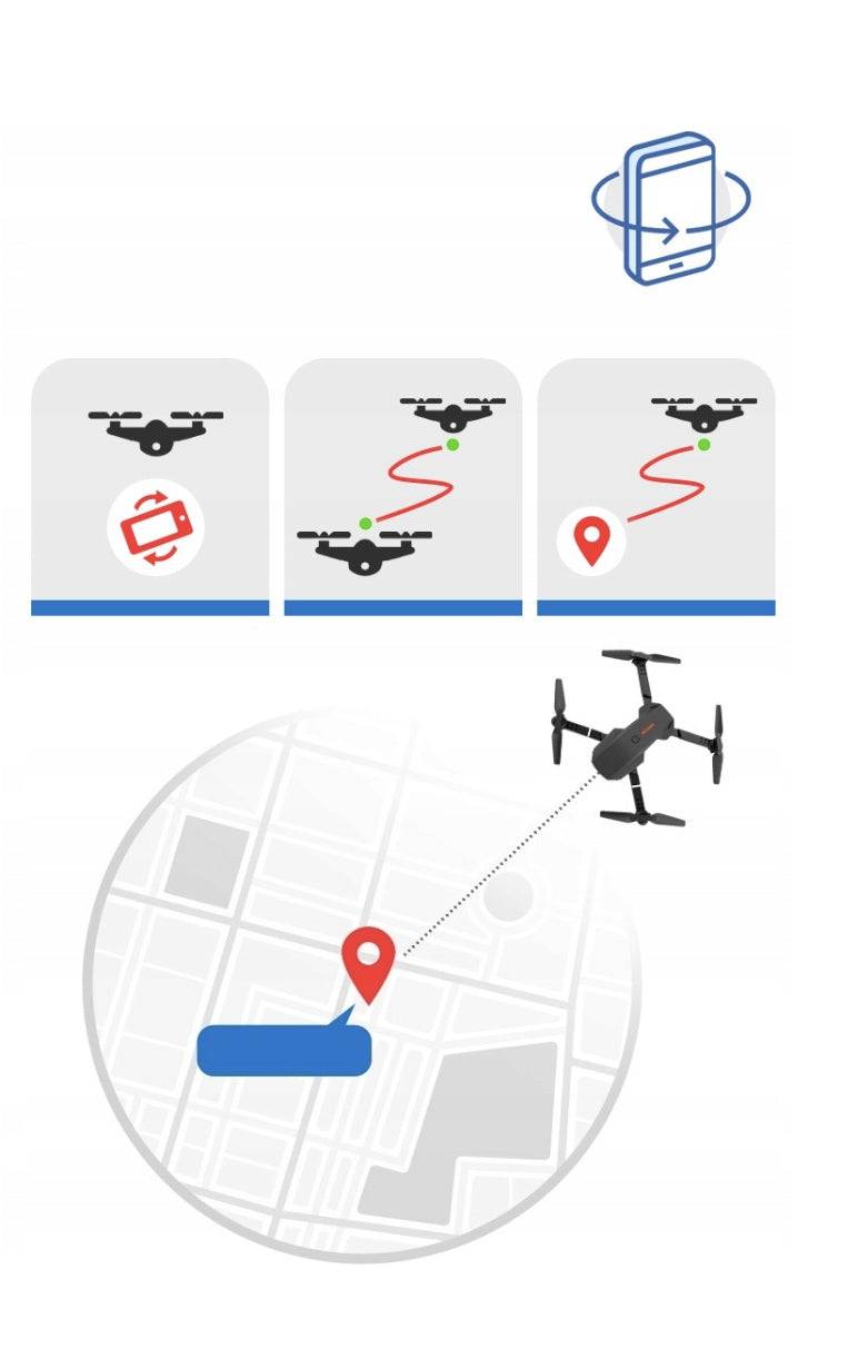 DRON 2 KAMERY HD WIFI ZABAWKA ZDALNIE STEROWANY 360° ZAWIS BEZ POZWOLENIA - Spreest