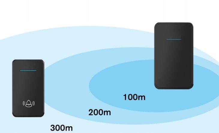 Dzwonek bezprzewodowy do drzwi + 2x nadajnik 300m - Spreest