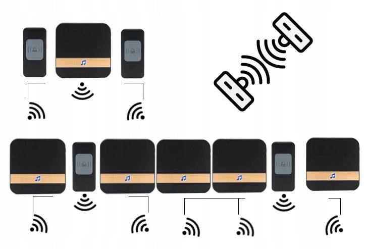Dzwonek bezprzewodowy do drzwi + 2xOdbiornik 300m - Spreest