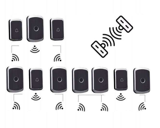 DZWONEK BEZPRZEWODOWY WODOODPORNY 300M IP44 110dB - Spreest