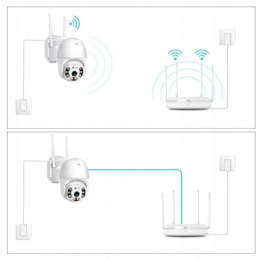 Kamera obrotowa IP WIFI zewnętrzna FULL HD 4X ZOOM - Spreest